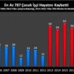 Antik Çağın KABAK Çıkmazı
