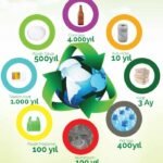 Türkiye’de Sommelıerler Ve Sommelıerlik